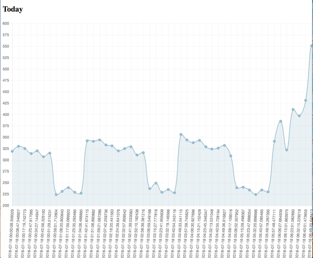 Screenshot 2018-07-18 07.21.01.png